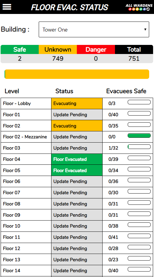 Building floor evacuation status app